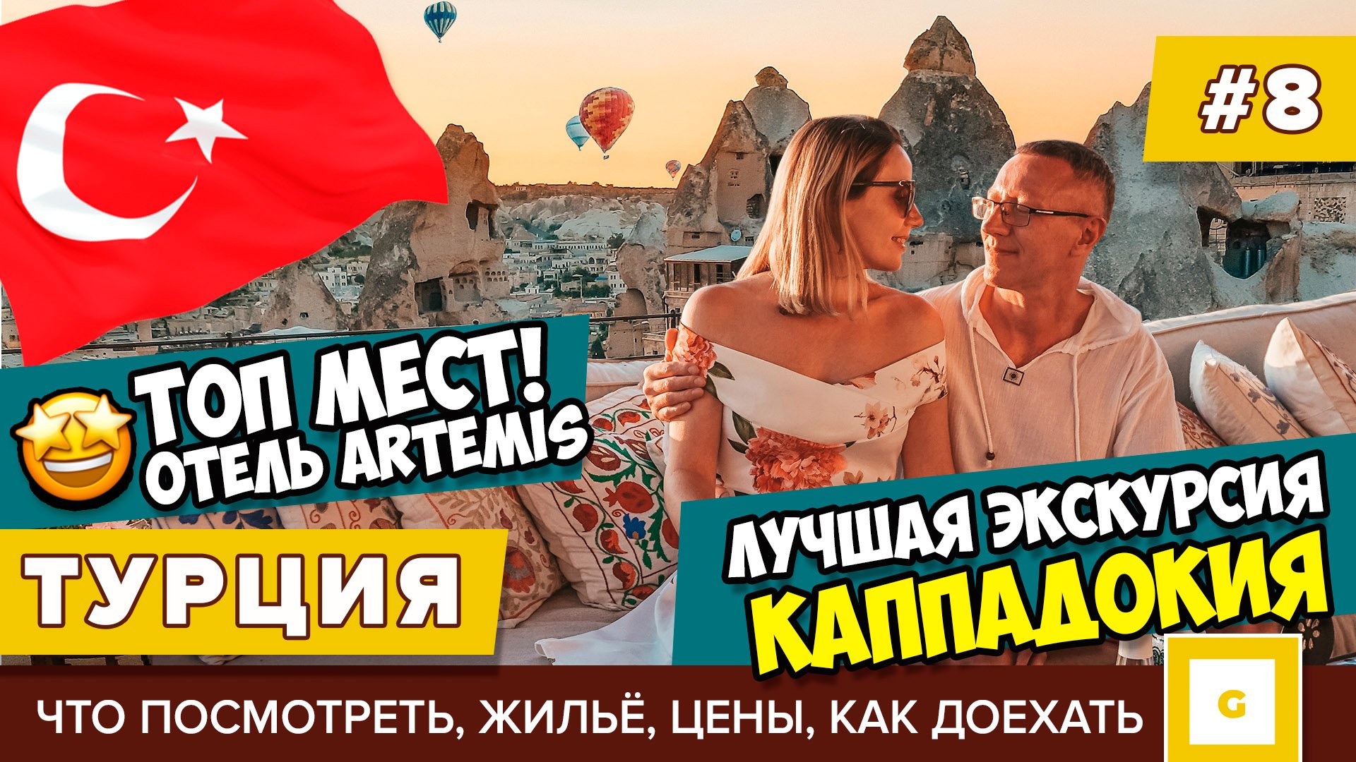 Турция: Алания, Сиде, Каппадокия и Памуккале. Видеоблог
