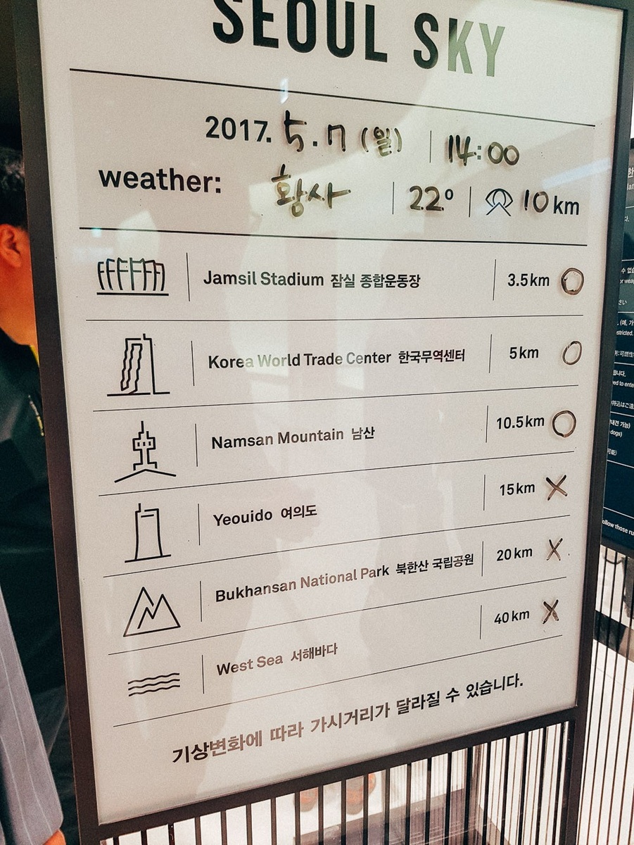 Билеты на смотровую площадку Lotte Tower